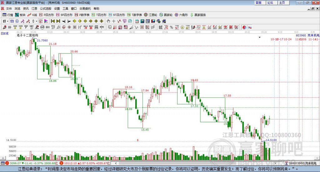 克來(lái)機(jī)電 克來(lái)機(jī)電