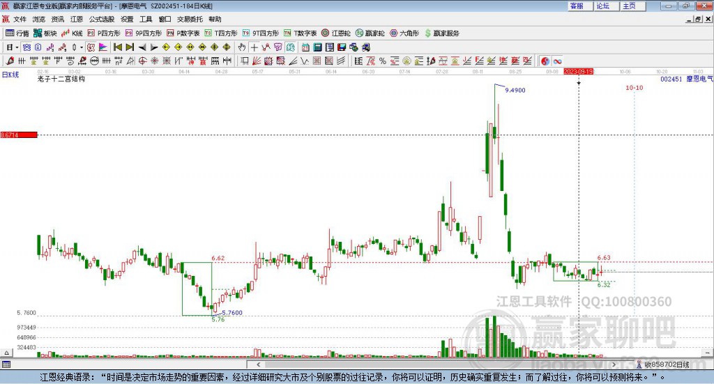002451摩恩電氣贏家十二宮工具