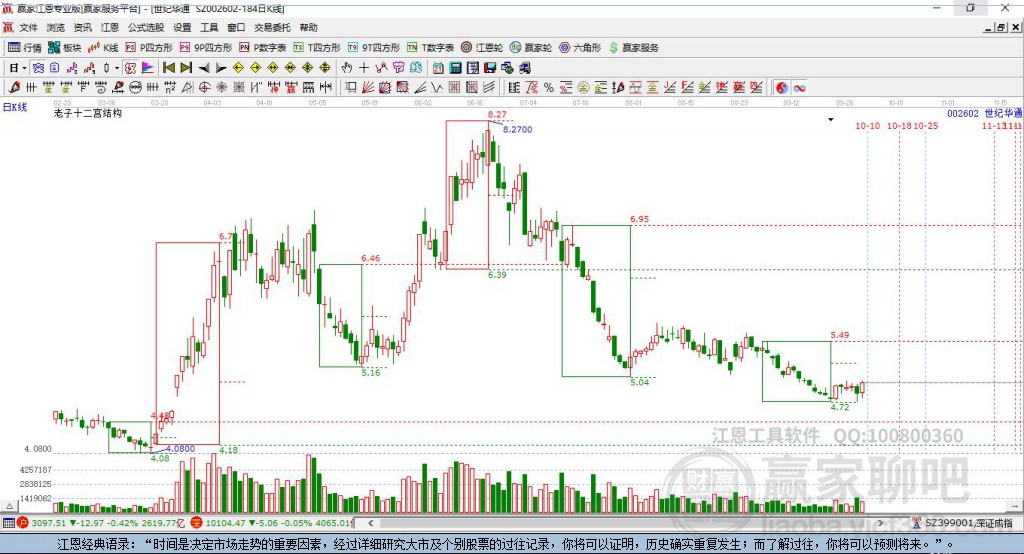 世紀(jì)華通 世紀(jì)華通