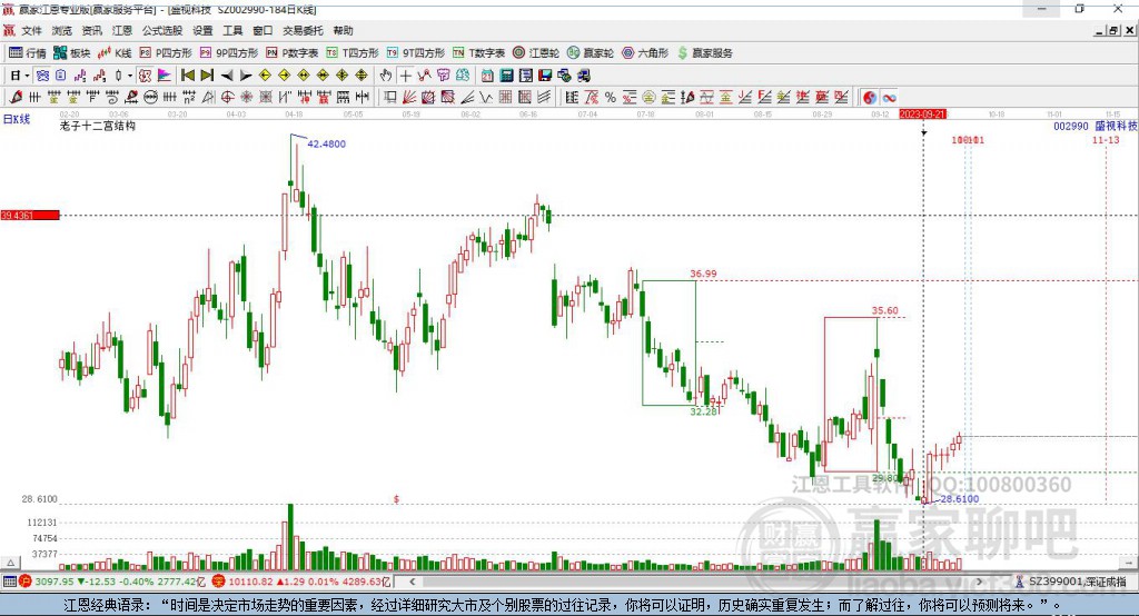 002990盛視科技贏家十二宮工具 002990盛視科技贏家十二宮工具