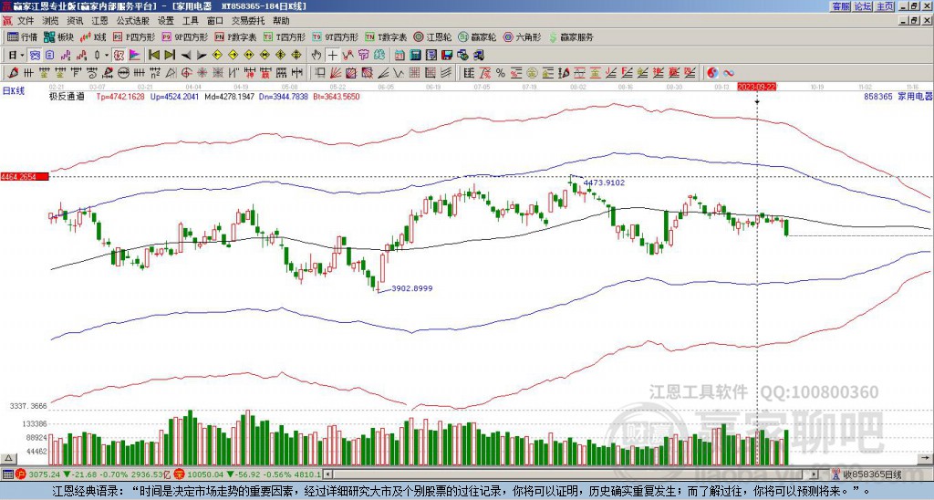 家用電器 家用電器