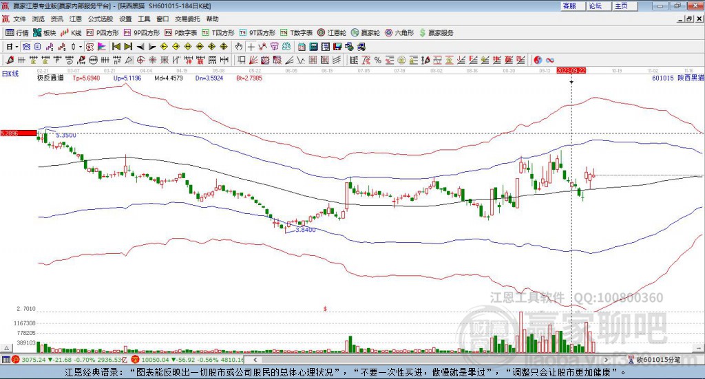 601015陜西黑貓贏家極反通道工具 601015陜西黑貓贏家極反通道工具