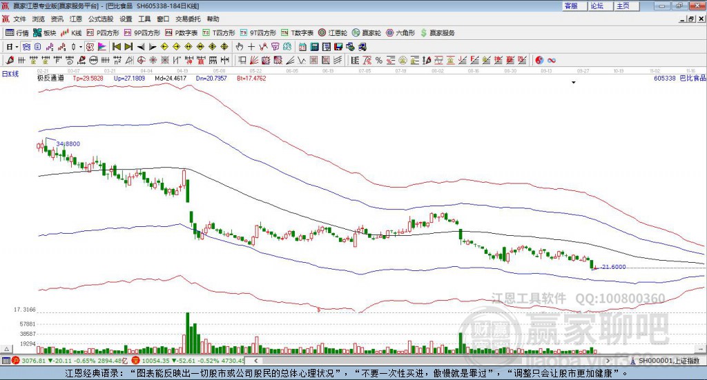 605338巴比食品贏家極反通道工具
