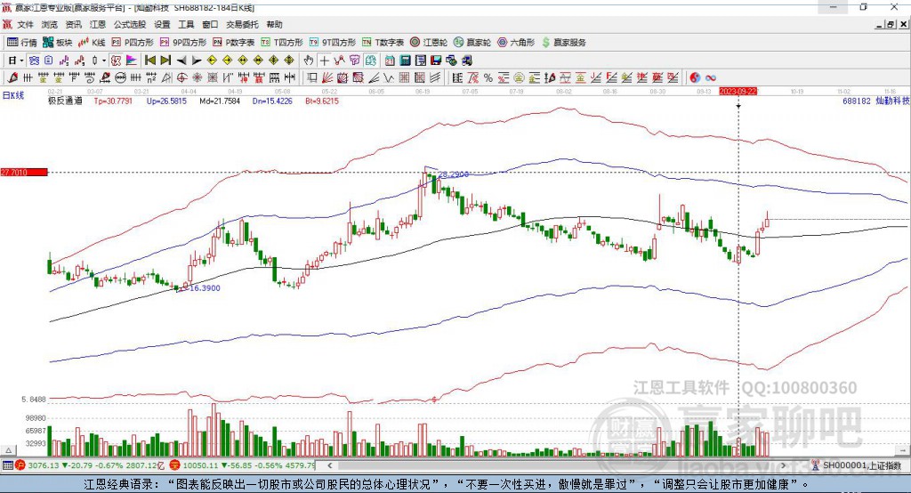 688182燦勤科技贏家極反通道工具