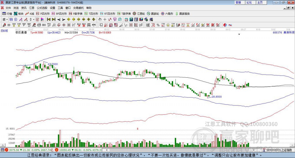 688376美?？萍稼A家極反通道工具