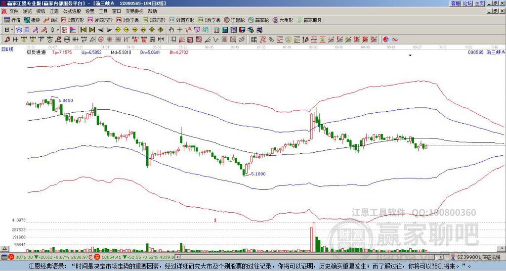 000565渝三峽Ａ贏家極反通道工具