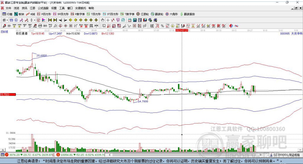 000985大慶華科贏家極反通道工具