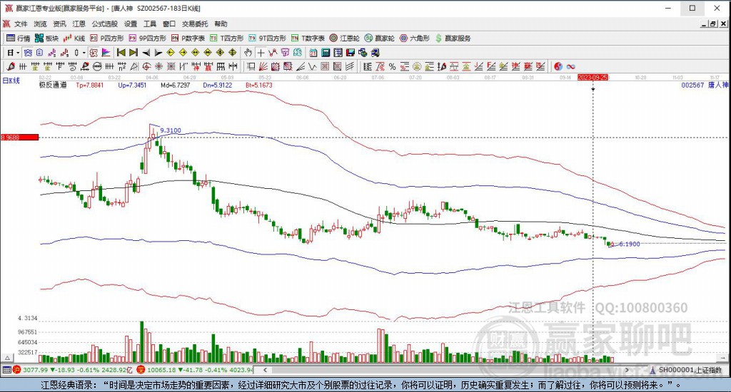 002567唐人神贏家極反通道工具 002567唐人神贏家極反通道工具