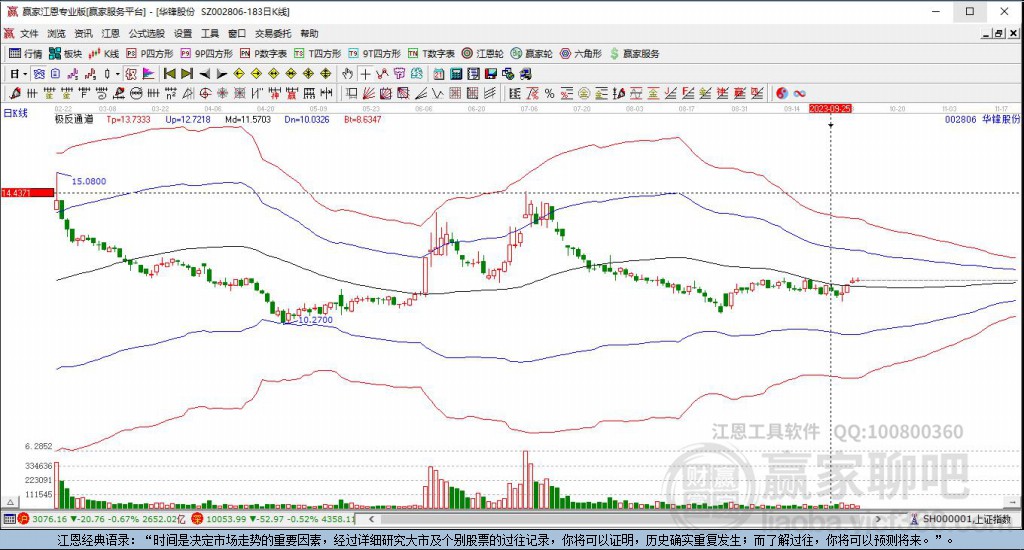 002806華鋒股份贏家極反通道工具 002806華鋒股份贏家極反通道工具