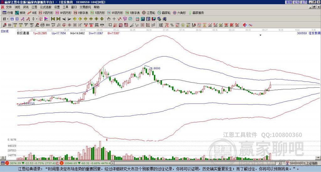 300559佳發(fā)教育贏家極反通道工具