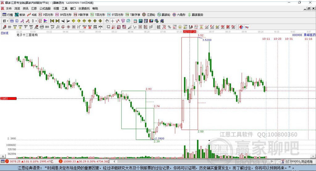 景峰醫(yī)藥 景峰醫(yī)藥