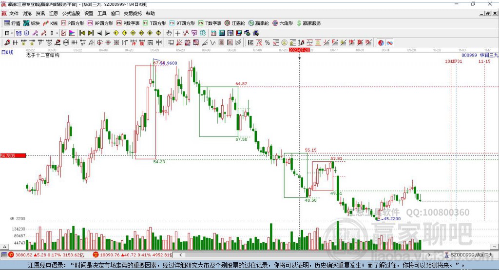 華潤(rùn)三九 華潤(rùn)三九