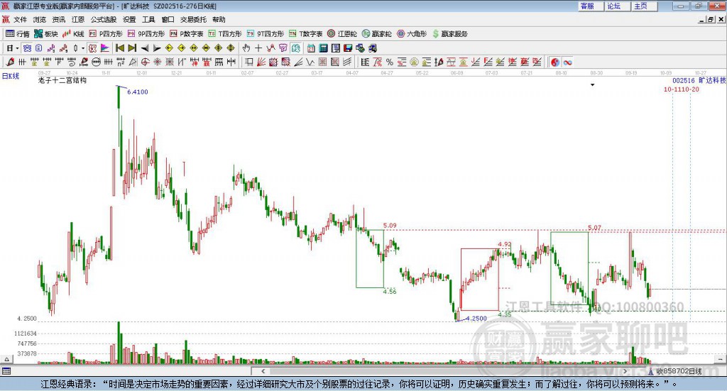 曠達(dá)科技 曠達(dá)科技