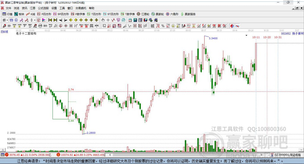 揚(yáng)子新材 揚(yáng)子新材