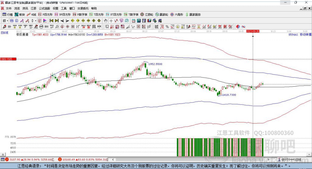 859441移動轉售贏家極反通道工具