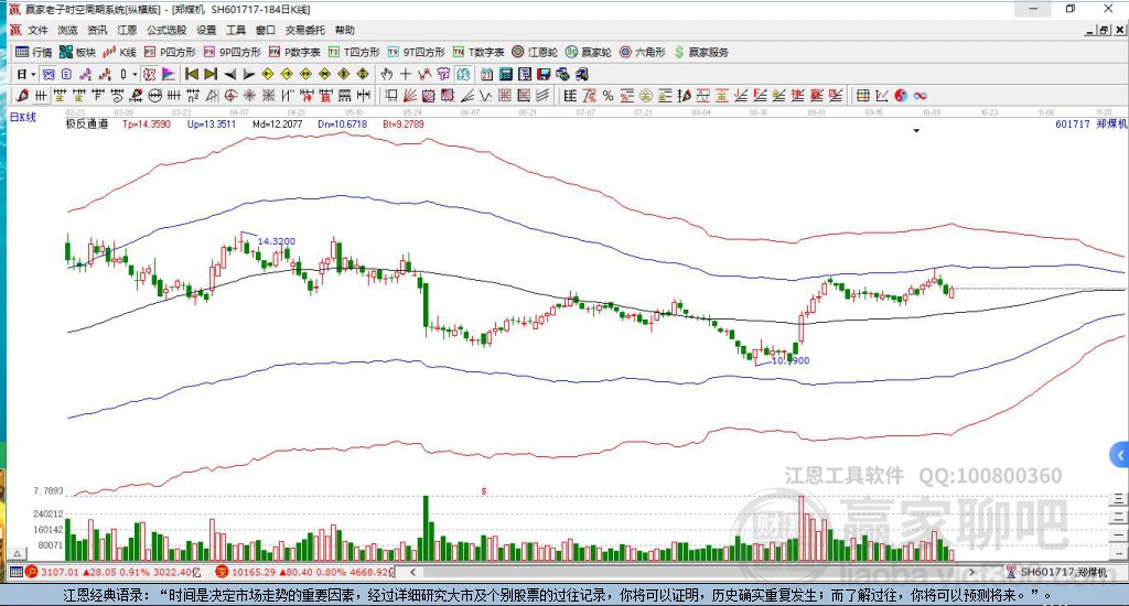 601717鄭煤機(jī)贏家極反通道工具
