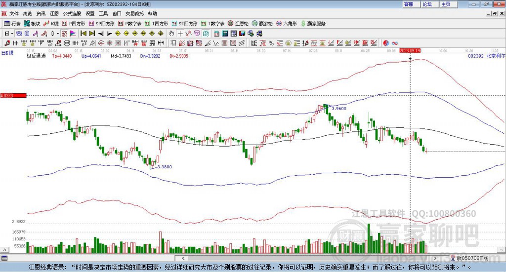 002392北京利爾贏家極反通道工具