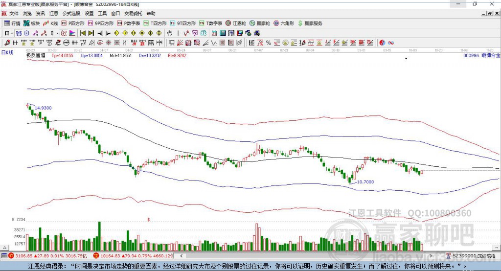 002996順博合金贏家極反通道工具 002996順博合金贏家極反通道工具