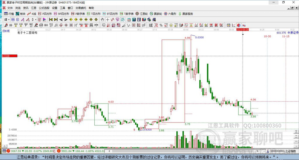 中原證券 中原證券