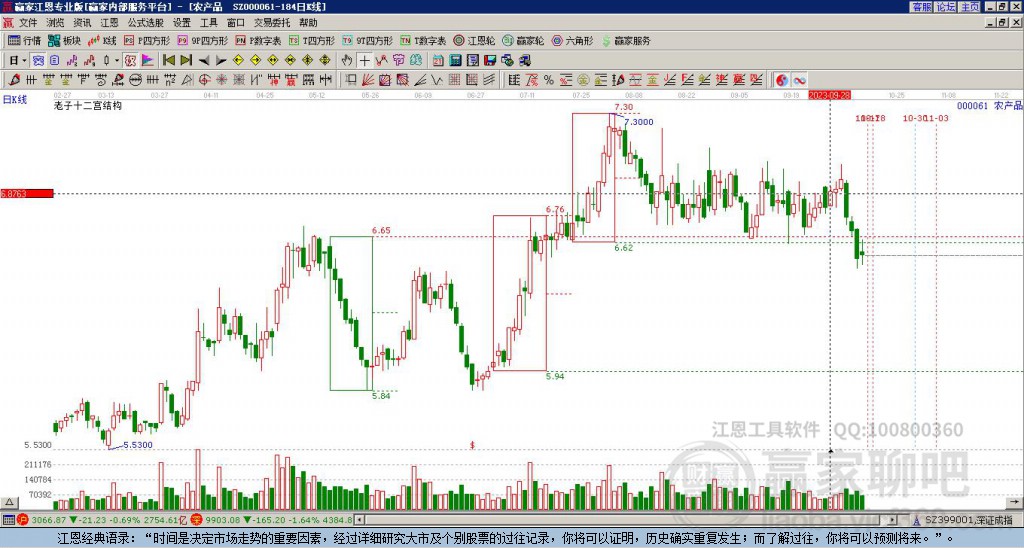 農(nóng)產(chǎn)品 農(nóng)產(chǎn)品
