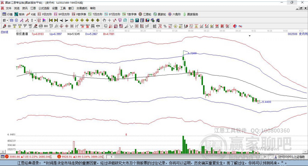 002588史丹利贏家極反通道工具 002588史丹利贏家極反通道工具