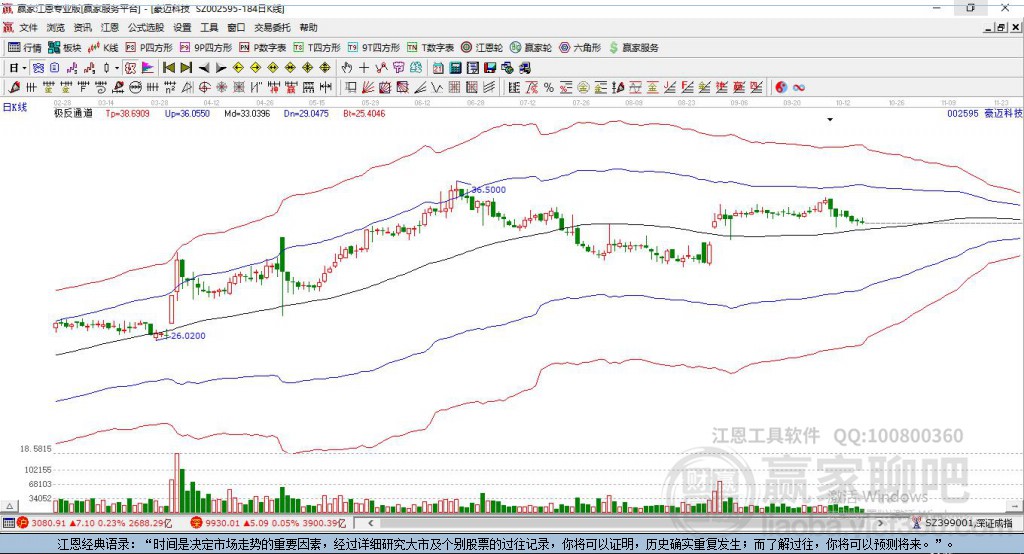002595豪邁科技贏家極反通道工具 002595豪邁科技贏家極反通道工具