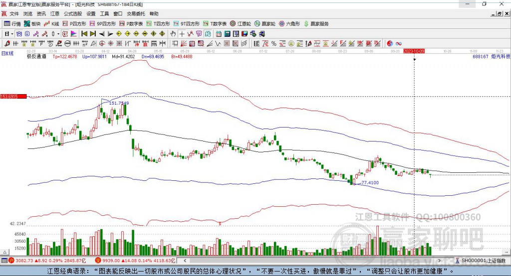 激光雷达龙头股票 17161409enn3.jpg
