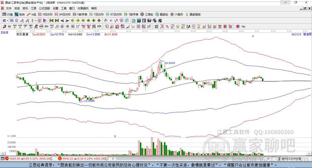 603319湘油泵贏家極反通道工具 603319湘油泵贏家極反通道工具