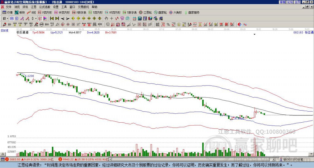 002183怡亞通贏家極反通道工具