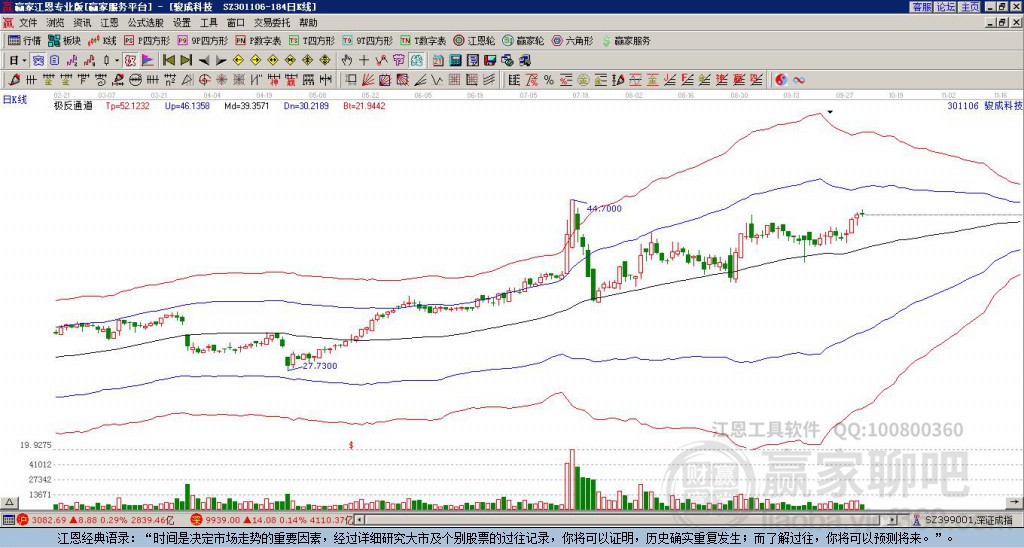 301106駿成科技贏家極反通道工具