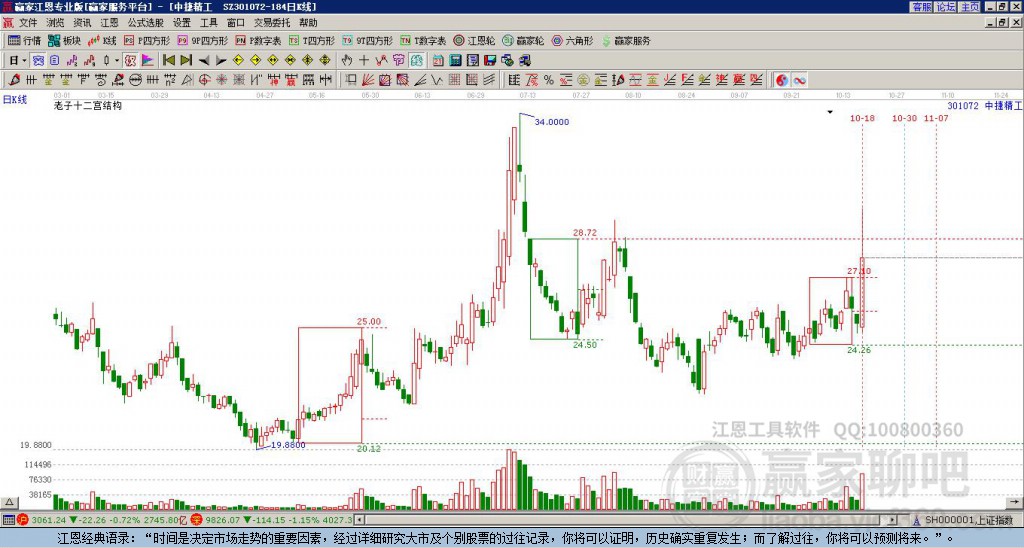 301072中捷精工贏家十二宮工具