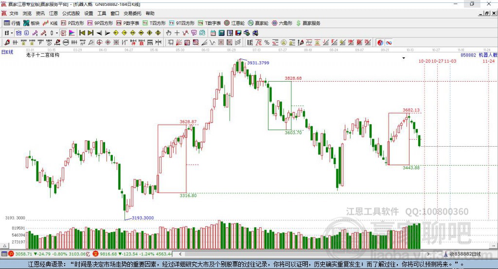 機(jī)器人 機(jī)器人