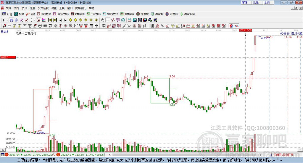 四川長(zhǎng)虹 四川長(zhǎng)虹