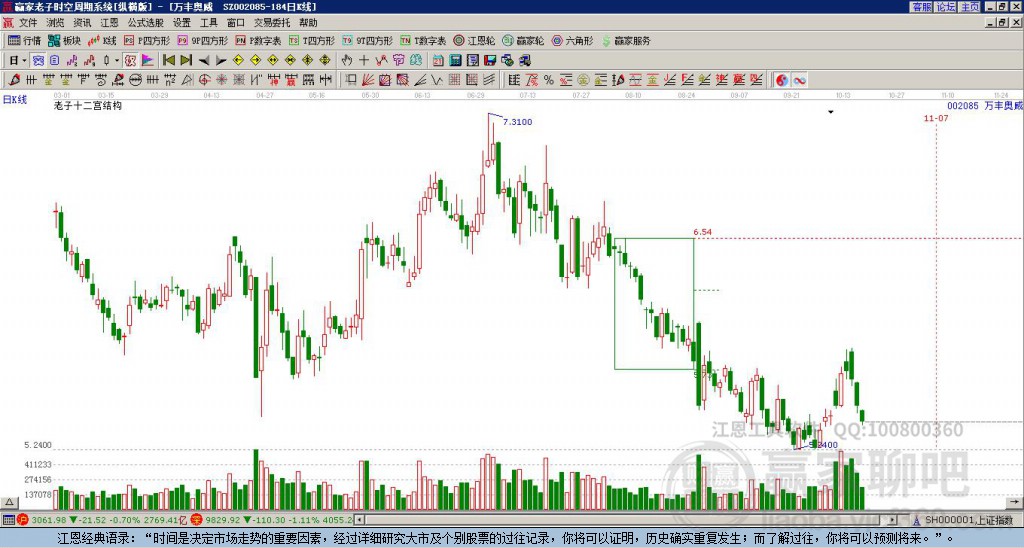 萬豐奧威 萬豐奧威