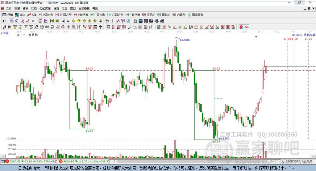 002655共達(dá)電聲贏家十二宮工具