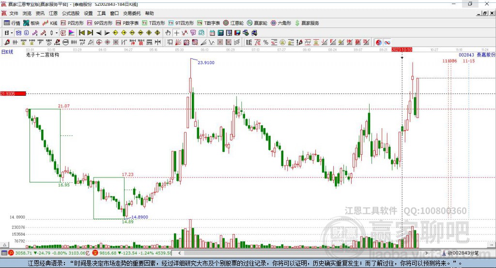 泰嘉股份 泰嘉股份