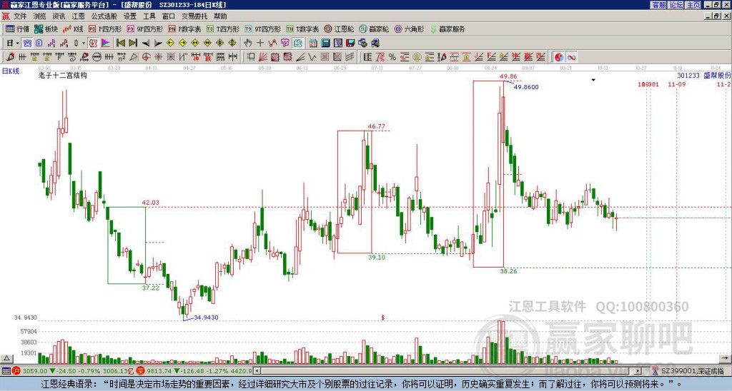 301233盛幫股份贏家十二宮工具
