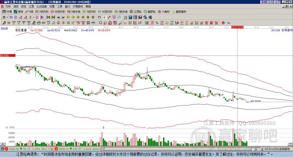 301266宇邦新材贏家極反通道工具 301266宇邦新材贏家極反通道工具