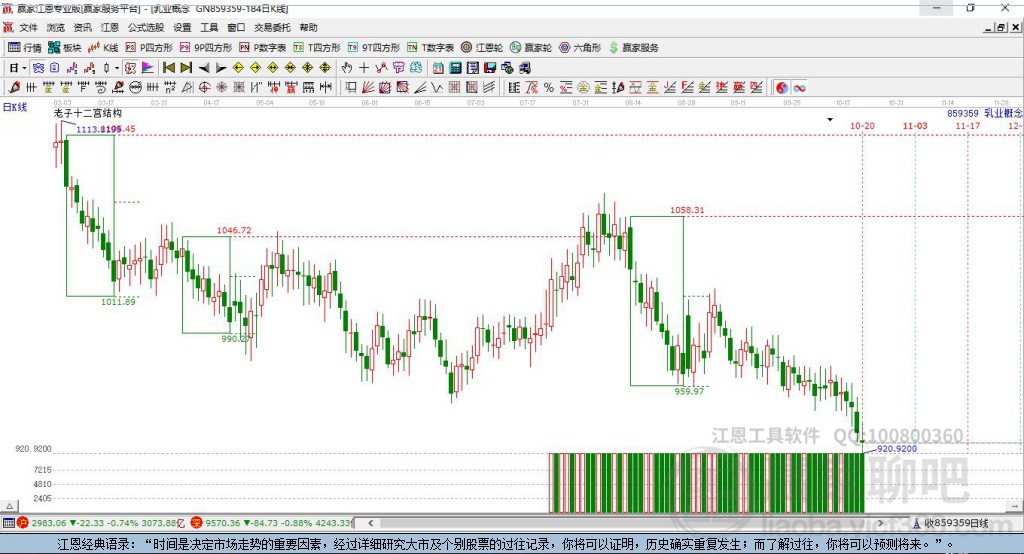 乳業(yè) 乳業(yè)