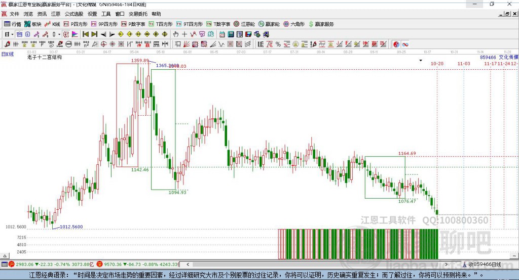 文化傳媒 文化傳媒