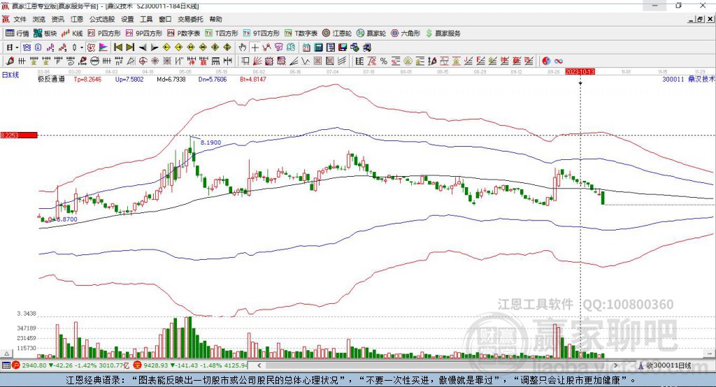 鼎漢技術(shù) 鼎漢技術(shù)