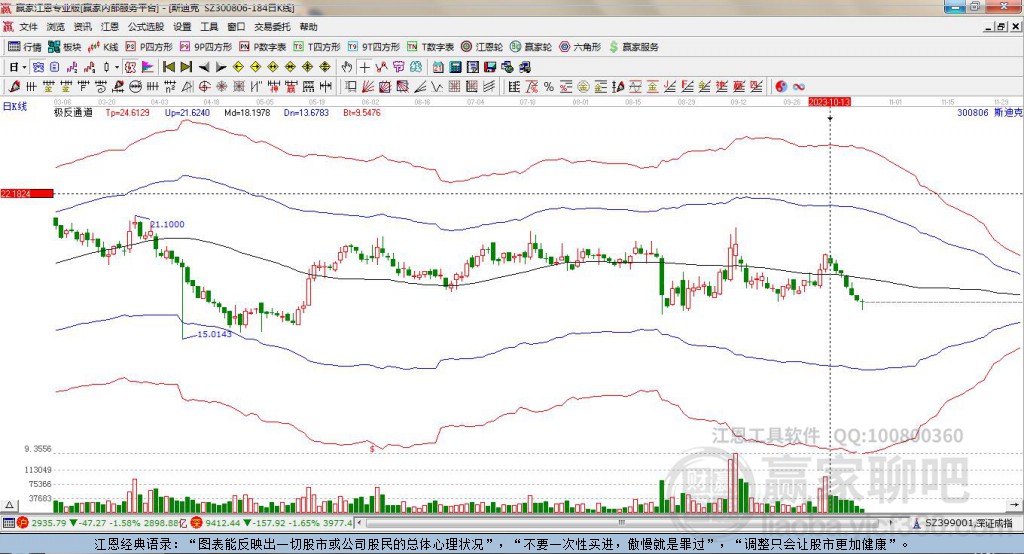 300806斯迪克贏家極反通道工具 300806斯迪克贏家極反通道工具