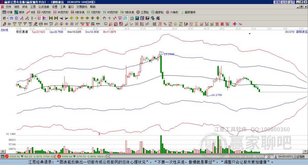 301079邵陽液壓贏家極反通道工具
