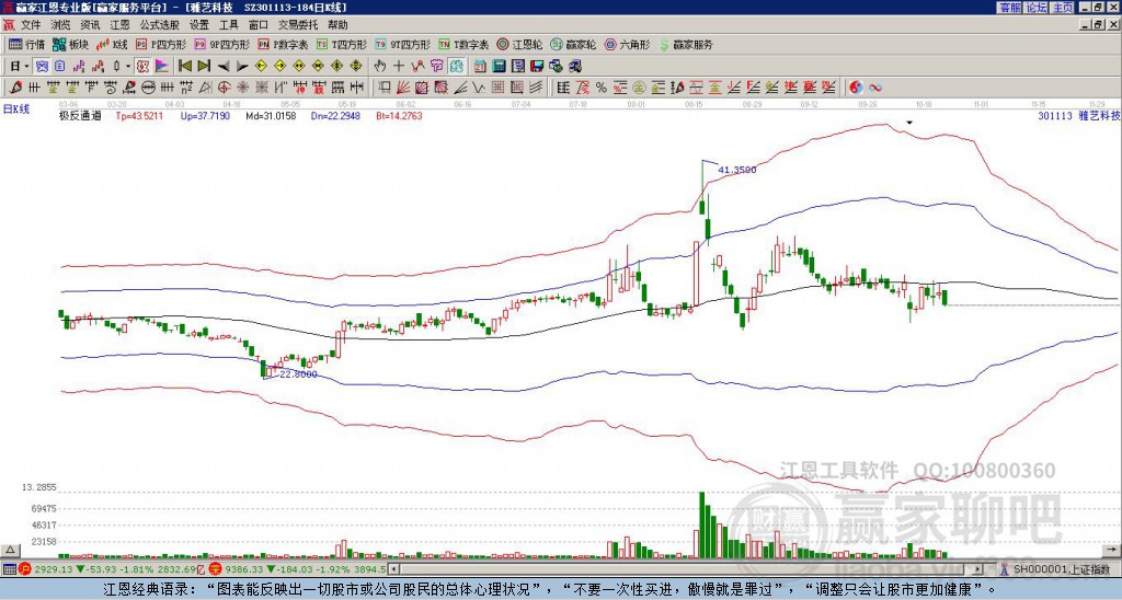301113雅藝科技贏家極反通道工具 301113雅藝科技贏家極反通道工具