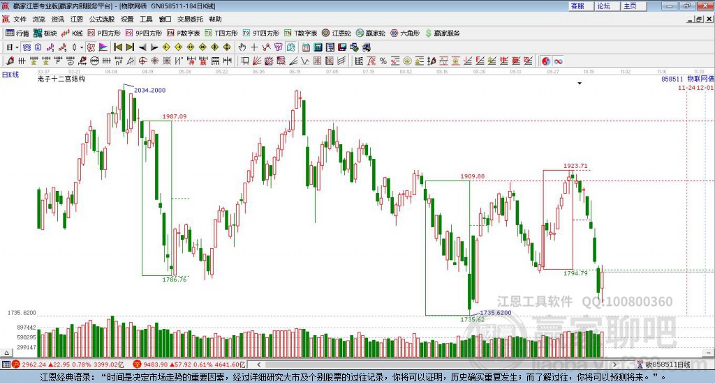 物聯(lián)網(wǎng) 物聯(lián)網(wǎng)