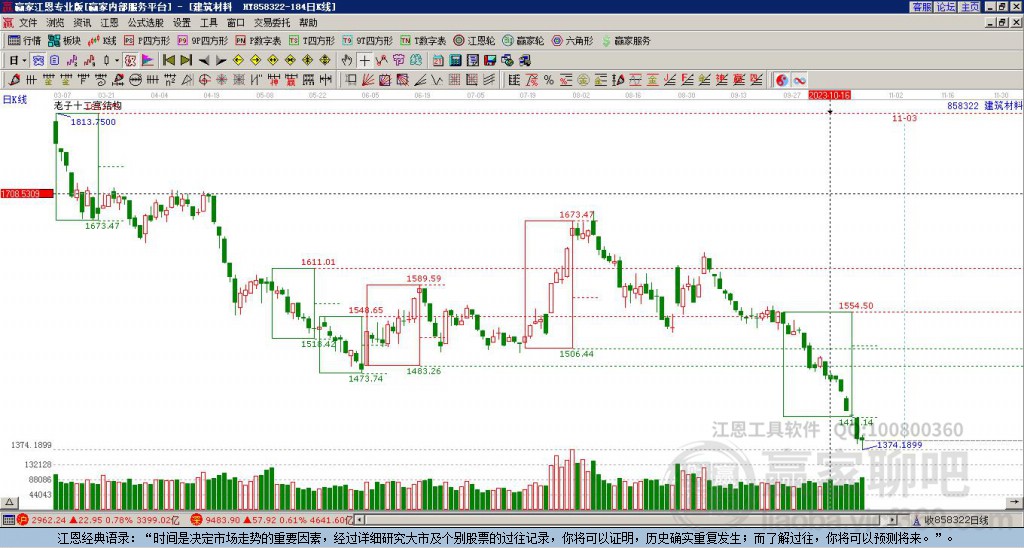 建筑材料 建筑材料