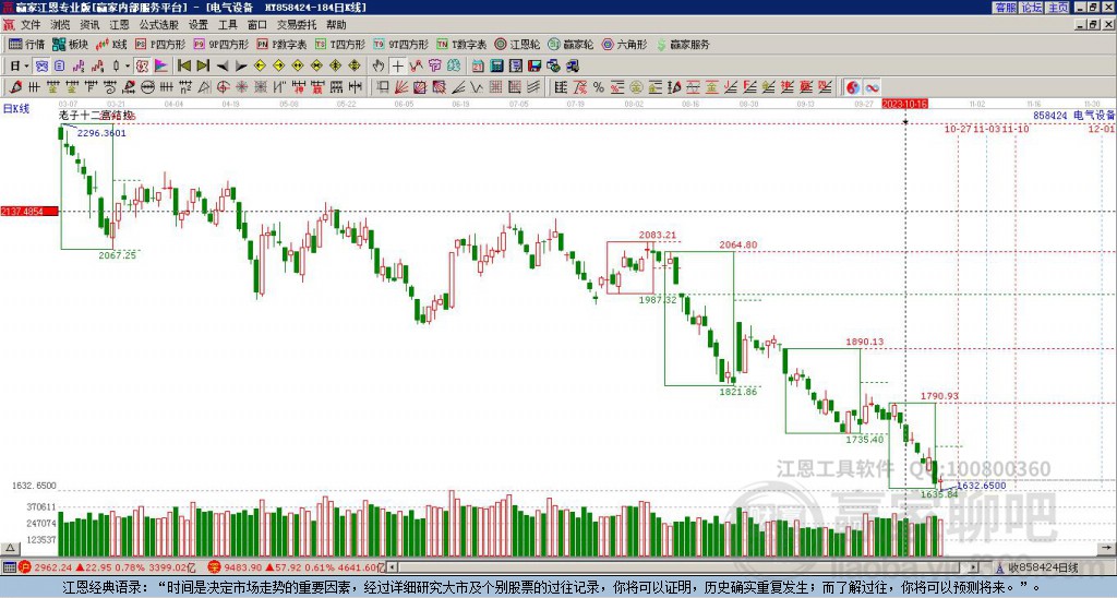 電氣設(shè)備 電氣設(shè)備