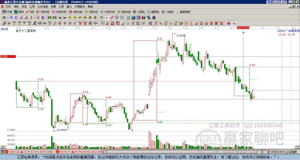 合肥百貨 合肥百貨