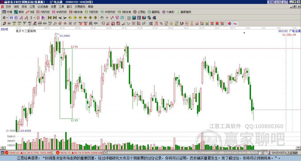 廣電運(yùn)通 廣電運(yùn)通