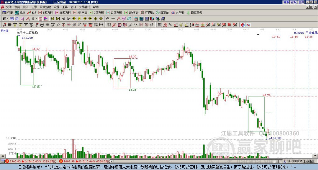 三全食品 三全食品